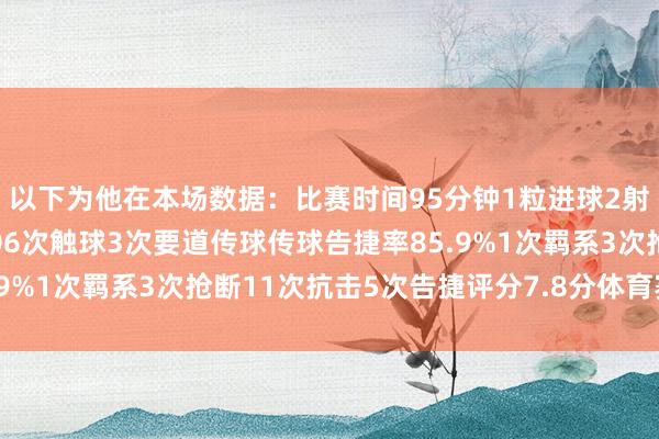 以下为他在本场数据：比赛时间95分钟1粒进球2射1正1次过东说念主106次触球3次要道传球传球告捷率85.9%1次羁系3次抢断11次抗击5次告捷评分7.8分体育赛事直播